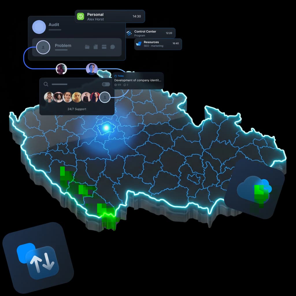 Datensynchronisation und Integrationen in Tschechien