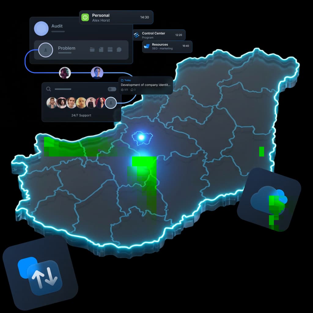 Datensynchronisation & Integrationen in Ungarn
