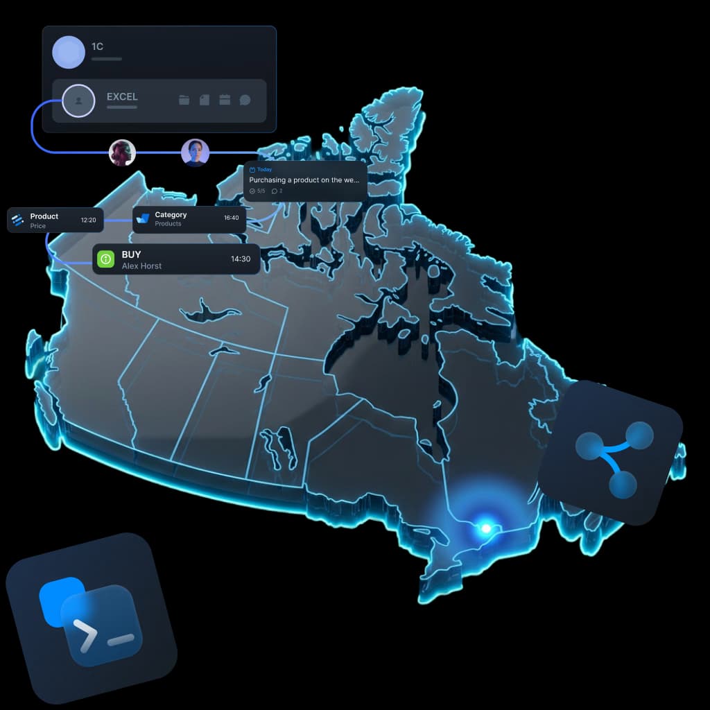 No-Code-Automatisierung in Kanada