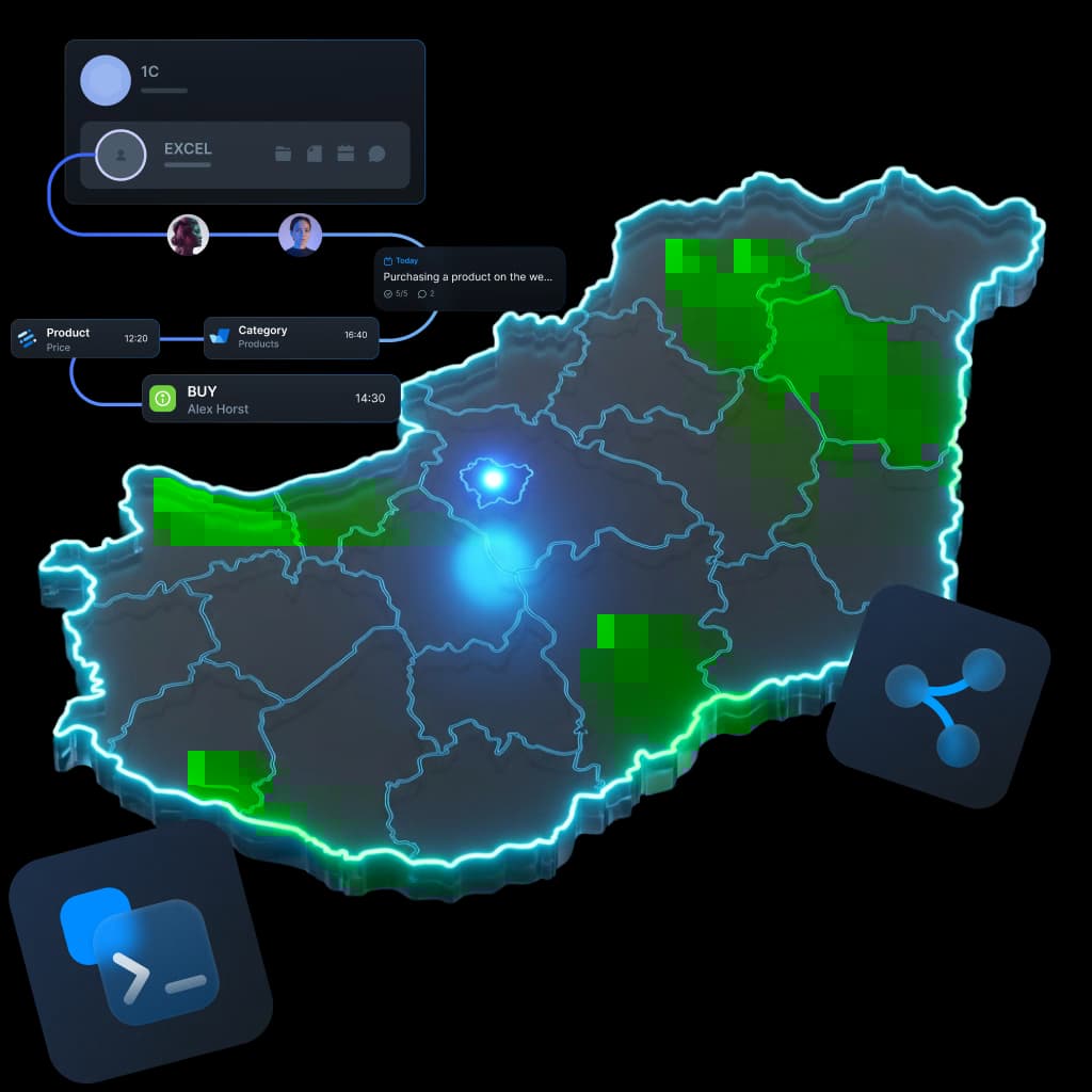 No-Code-Automatisierung in Ungarn
