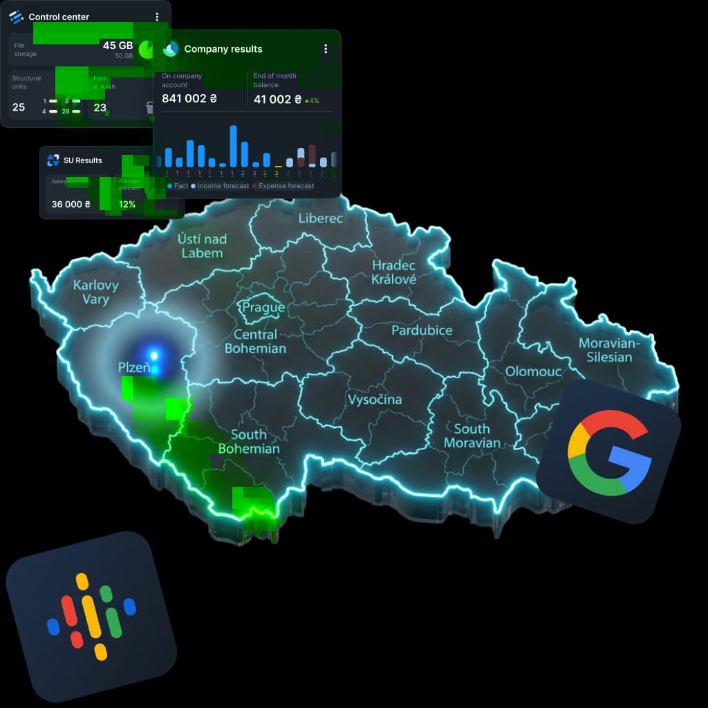SEO in Pilsen