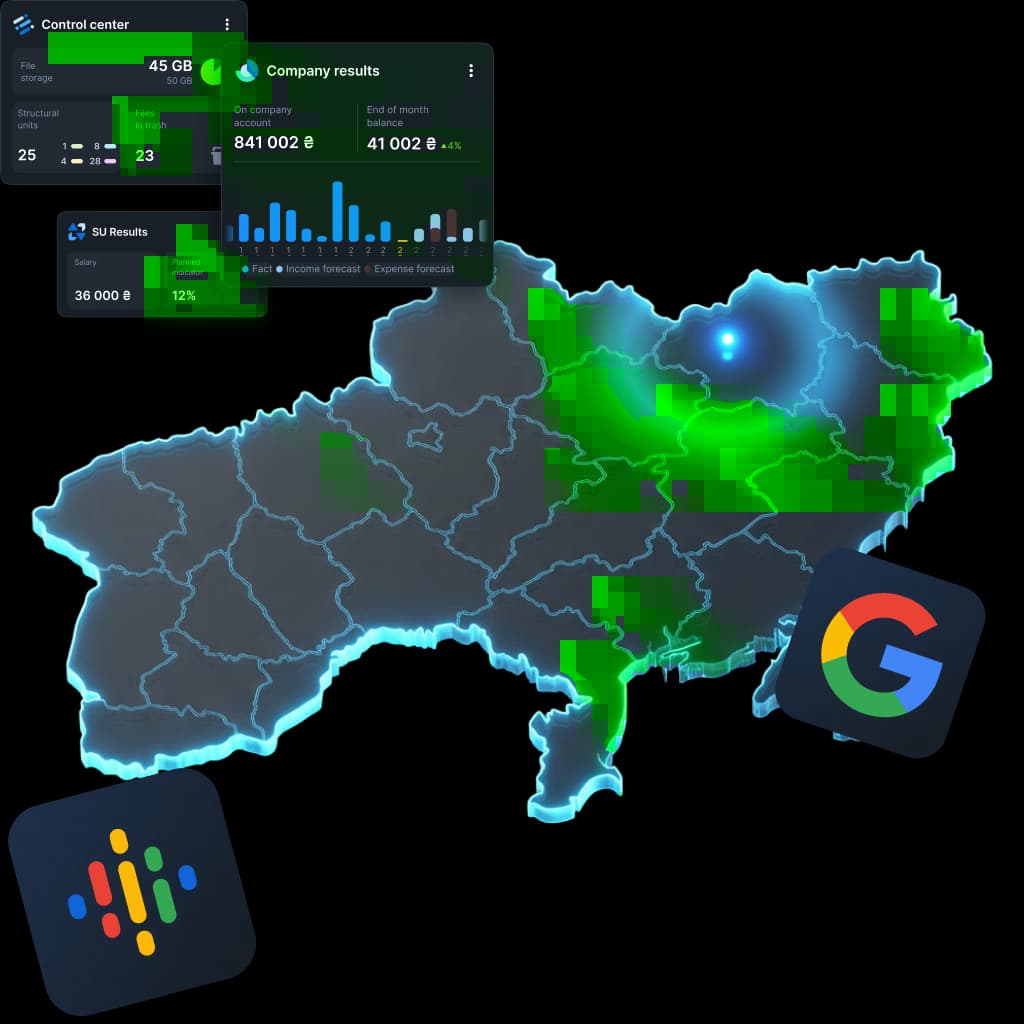 SEO-Promotion in Charkiw