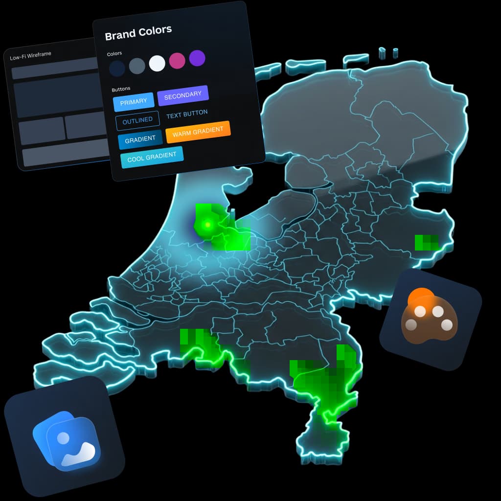 Branding und Corporate Identity in den Niederlanden