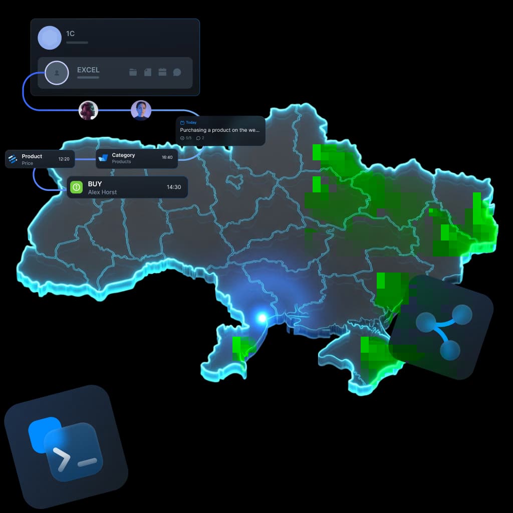 No-code розробка в Одесі