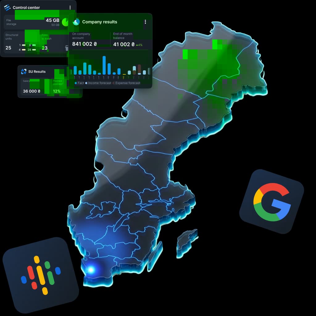 SEO-просування в Мальме